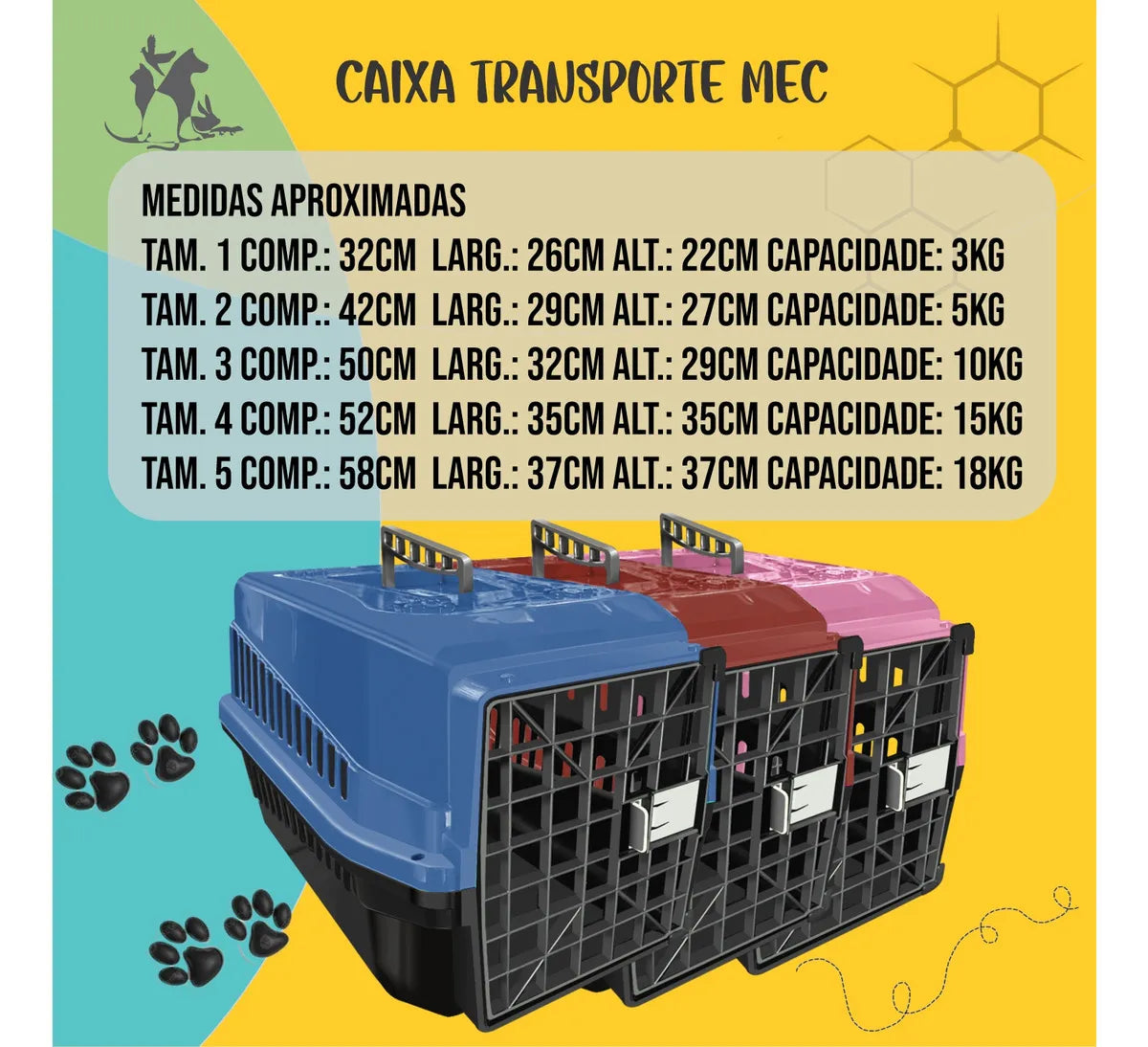 Caixa de transporte cães e gatos Nº4 Mec